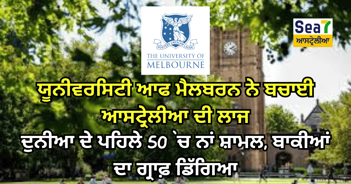 University of Melbourne