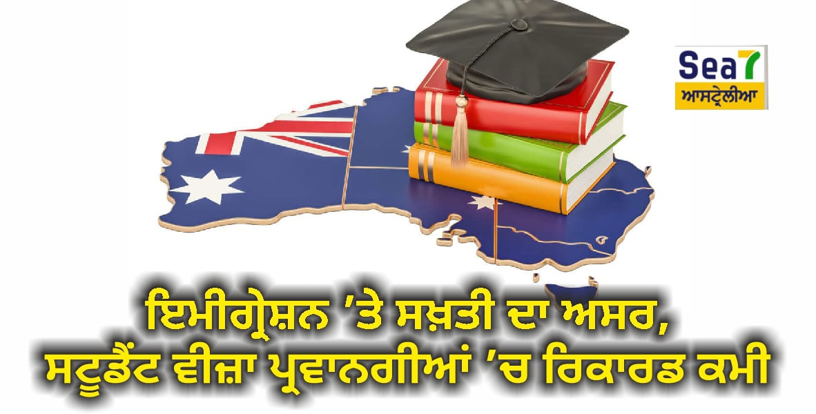 Study in Australia