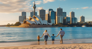 Australia Permanent Migration Program
