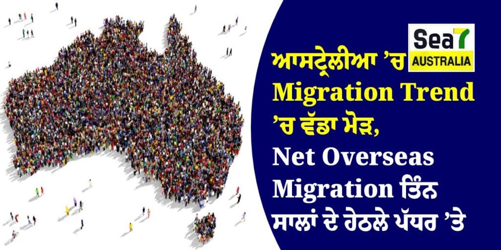 Net Overseas Migration