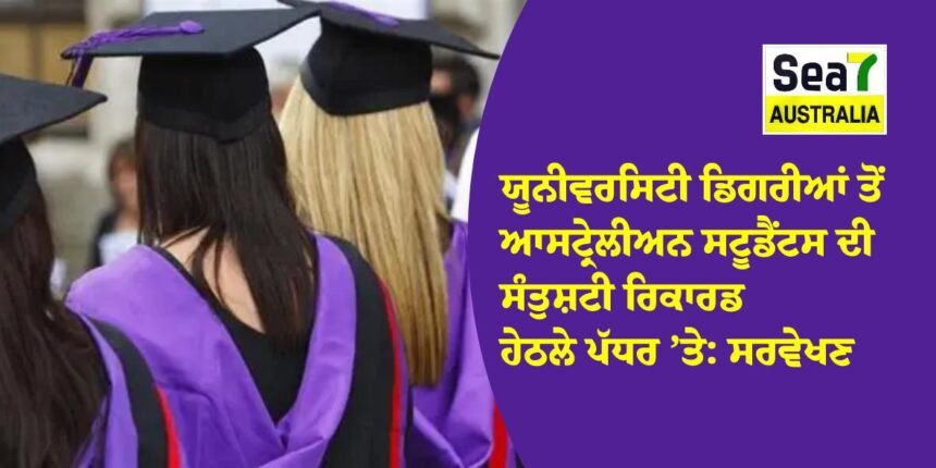 ਆਸਟ੍ਰੇਲੀਅਨ ਸਟੂਡੈਂਟਸ