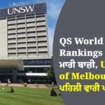 QS World University Rankings