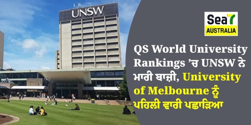 QS World University Rankings